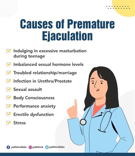 premature ejaculation captions|Premature Ejaculation: What Causes It & How to Last Longer